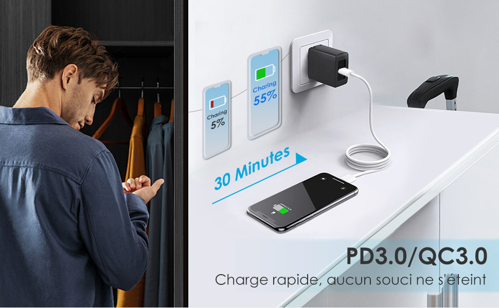 cordon usb c vers usb c