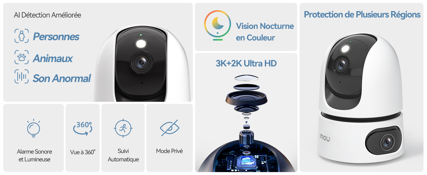 Caméra Surveillance WiFi Intérieure à Double Objectif