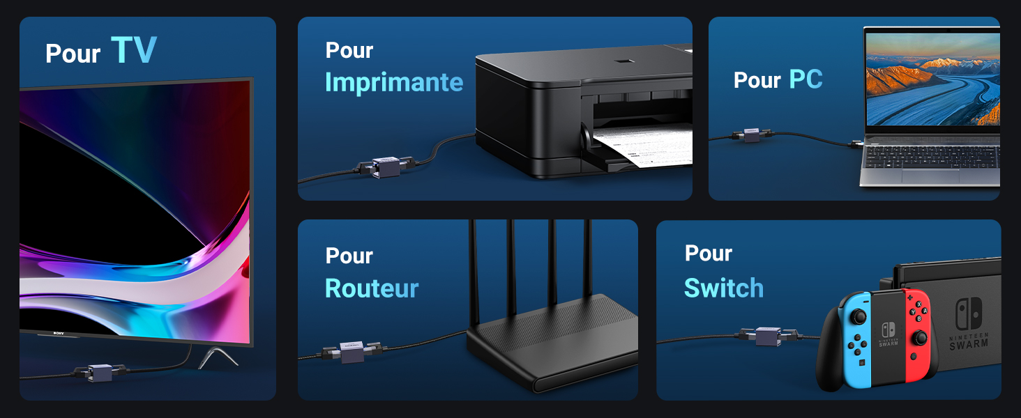 coupleur rj45 ethernet rallonge
